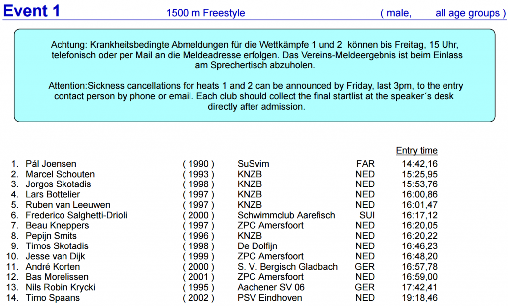 startlijst-1500m-aken