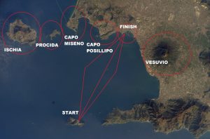 Course Capri-Napoli