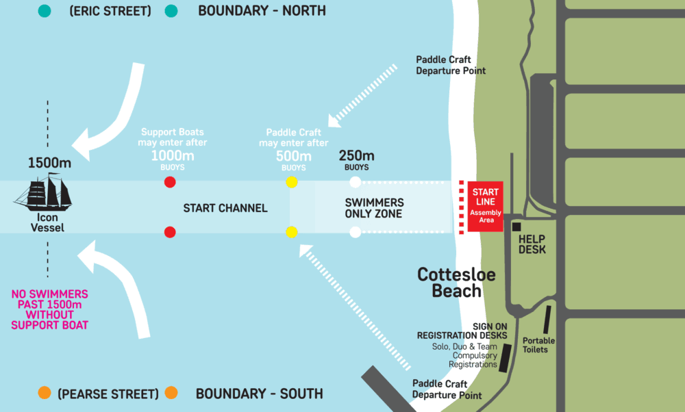 Rotto2020 oversteek Rottnest Channel Swim 2020 start - Lars Bottelier heeft goud gewonnen tijdens de openwaterwedstrijd Rottnest Channel Swim 2020